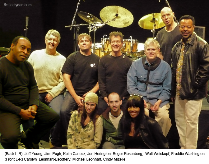 Heavy Rollers 2007 Band